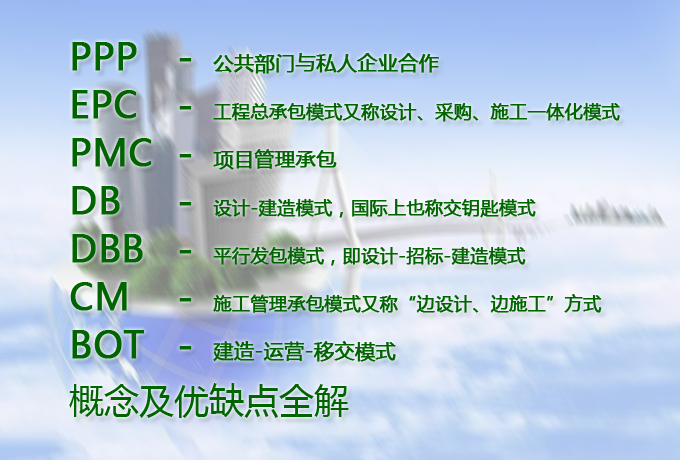 【最全】PPP、EPC、PMC、DB、DBB、CM、BOT概念及優(yōu)缺點(diǎn)全解